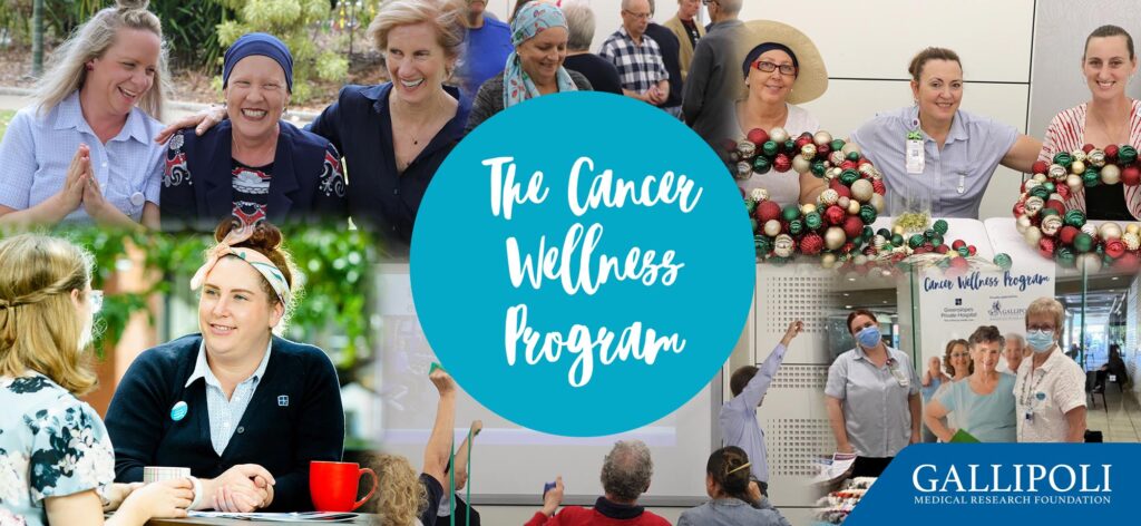 collage of images from the Cancer Wellness Program with a blue circle in the middle saying 'Cancer Wellness Program"